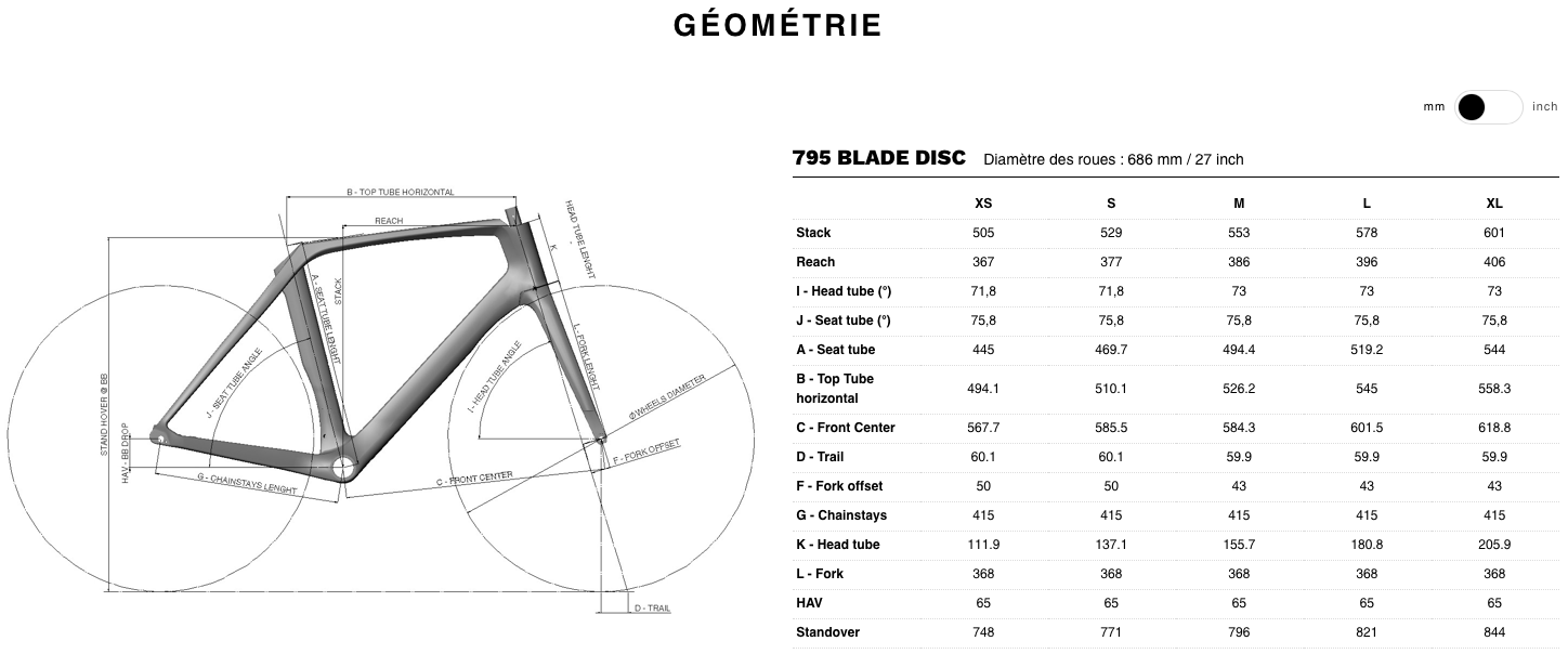 795 BLADE RS DISC CARBON CHAMPAGNE MAT GLOSSY LOOK 2021 ...